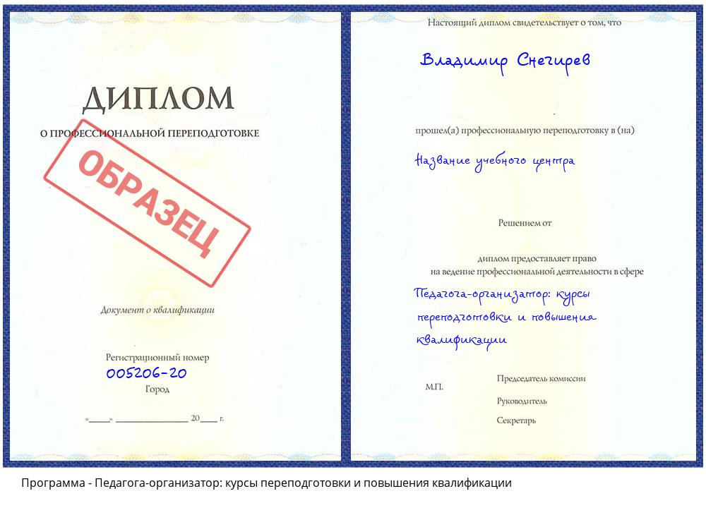 Педагога-организатор: курсы переподготовки и повышения квалификации Волгодонск