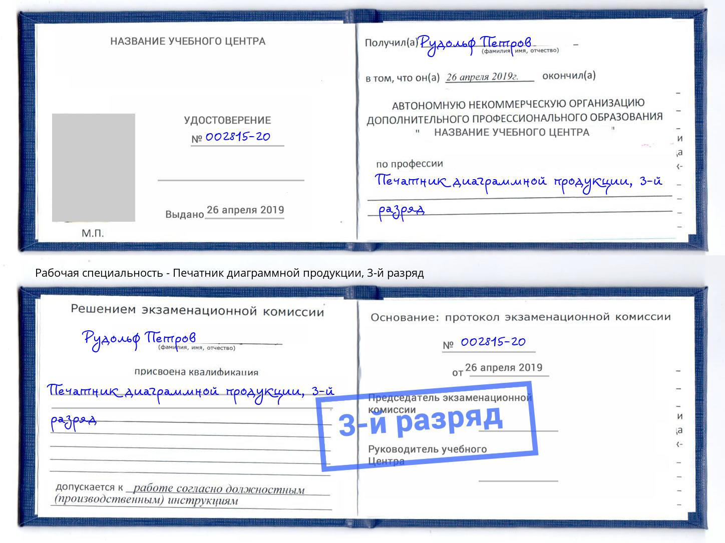 корочка 3-й разряд Печатник диаграммной продукции Волгодонск